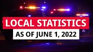 Crime Stoppers of Sault Ste Marie & Algoma District | Statistics as of June 1, 2022