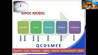 2 SIPOC