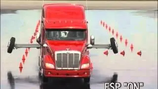 Bendix&reg; Wingman&reg; Advanced&trade; - A Collision Mitigation Technology (BW5005)