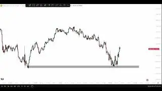 How to Hedge A Trade - Example 1