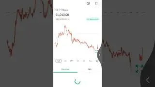 Swing trading. Market reversel, trading, money, crypto