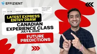 Latest Express Entry Draw - CEC | Future Predictions