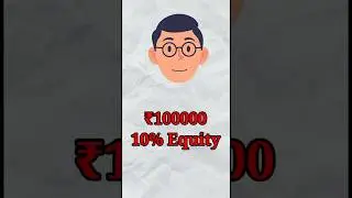 What is equity? | Shark tank me equity ka kya matlab hota h #equity #sharktank