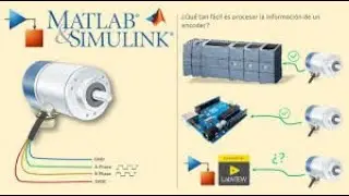 PWM dan Encoder 2 pin pada Motor DC Menggunakan Simulink