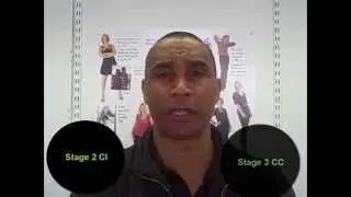 Weight Loss Frustration How To Move Beyond It
