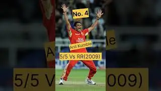 Guess the best bowling stats in IPl history?? #cricket #youtubeshorts #shorts #viral