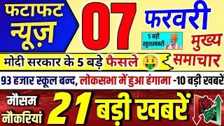 Aaj ki 21 mukhya samachar | Stock Market News | Today Breaking news | 3 February, 2026