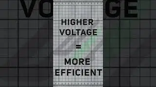 Bitcoin Crypto Mining Electricity Tip