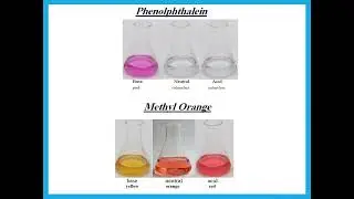 IAS Chemistry Unit 3 Experimental Techniques - Dr  Hanaa Assil