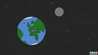Speed Draw - Earth and Moon
