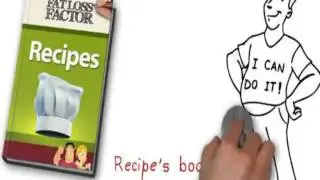 The Fat Loss Factor program Review