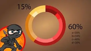 Illustrator Doughnut Chart with  Percentage Segments