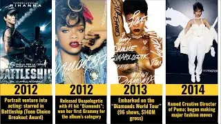 Rihanna timeline