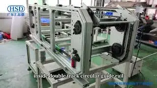 Rectangular vertical double track circular guide rail conveyor line, customized automated conveyor