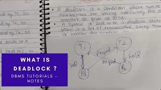 Lec - 45 : Explain Deadlock in DBMS with example | Database Management System Tutorials in Hindi