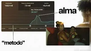 Esquece essa besteira de vídeo pra viralizar, faz o que a alma pede (4 níveis)