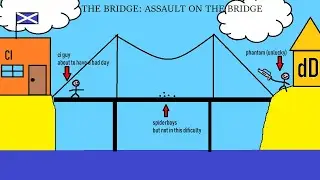 [OBSOLETE]: Evolution of Speedrunning | Perfect Dark Zero: Bridge