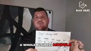 Mansales' Secret Post-Pitch Strategy: Sales, Upsales, & Feedback!