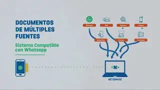 Document Manager By Save Netservice