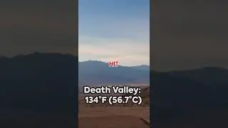 🔥 The Hottest Inhabited Places on Earth | Dallol Ethiopia Facts #shortsfeed #shorts #varietyvista89
