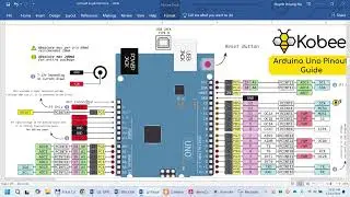 [AVR] GPIO - Đọc Button sử dụng kỹ thuật Interrupt