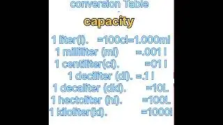 Conversion Table/length/capacity