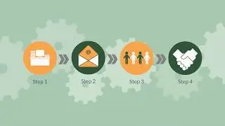 Sutton Place Strategies: How to Succeed in Deal Origination