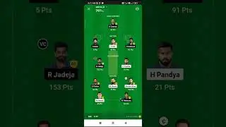 gt vs che results | gt vs che | gt vs che dream team