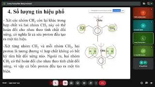 Hữu cơ Thầy Lương - Chương Phổ P2