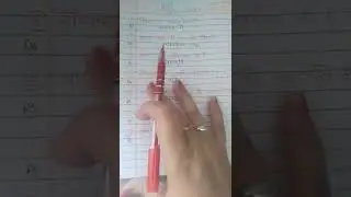REET 2022 most imp science questions || target reet || competitive exams 💯