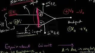 OP AMP BASICS PART I
