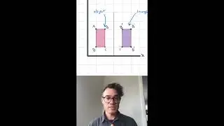 Tranformation Geometry   Reflection ex1 and ex2