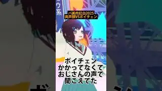 VRChat Voice Changer Common Sense [Baminiku Kouhaku 2025]