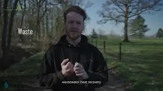 How to Save Water: Effective Measures You Can Implement | ATSPACE
