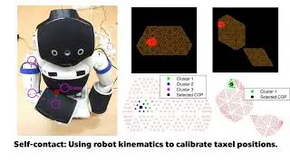 Spatial calibration of whole-body artificial skin on a humanoid robot