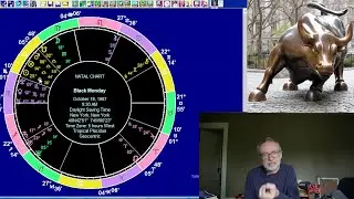 Wed Jul 31 2024 astrology ALL 12 SIGNS, the stock market