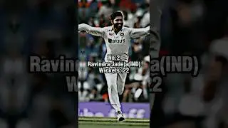 Most Wicket Takers In Border Gavaskar Trophy 2023💥#shorts#shortsfeed#cricket