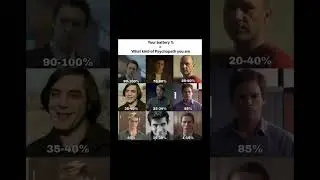 Your Battery % what kind of psychopath you are #marvel #evolution #starwars #hulk