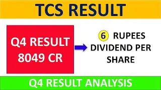 TCS Q4 RESULT ANALYSIS | DIVIDEND DECLARATION | BEST BUY LEVELS BY STOCK MONEY