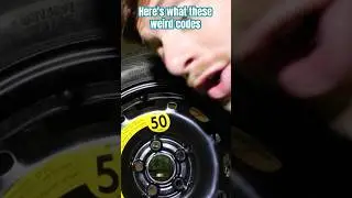Know this when buying tyres
