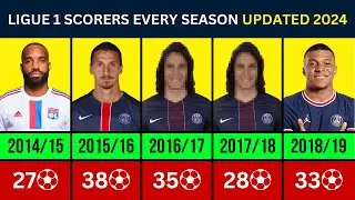 LIGUE 1 SCORERS EVERY SEASON UPDATED 2024