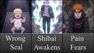 What if Naruto was the Vessel of Shibai Otsutsuki?