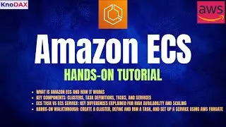 Amazon ECS Tutorial for Beginners | ECS Clusters, ECS Task, ECS Service, and Fargate Hands-On | ECR