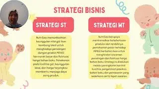 Business Model Canva 