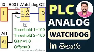 Analog Watchdog - PLC Online Classes in Telugu
