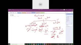 Arabic Grammar in Urdu - Feil Madhi-Mudhareh - All Baab Compared
