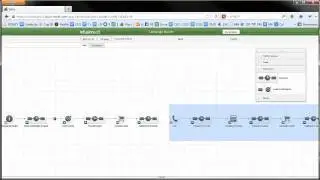 MMMastery Training:  Bridging and Cloning of a Sales Campaigns Inside of Infusionsoft
