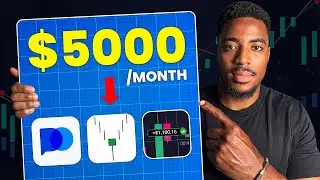 How I Turned $300 into $2,000 with 1 Candle Pattern (No Loss)