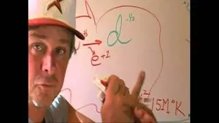 upQuark-SunFusionENERGY-ToAdownQuark-Fusion-NOV11