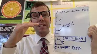 The #Hobby Dip - @MrKdub